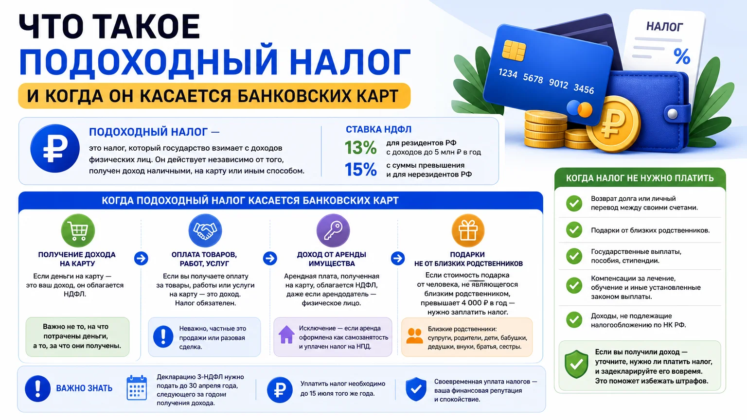 Что такое подоходный налог и когда он касается банковских карт