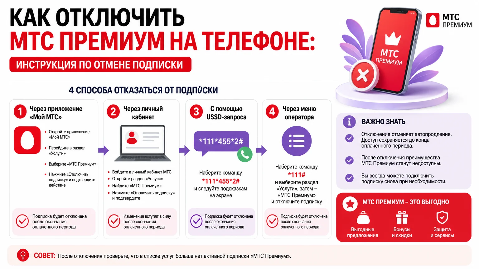 Как отключить МТС Премиум на телефоне: инструкция по отмене подписки