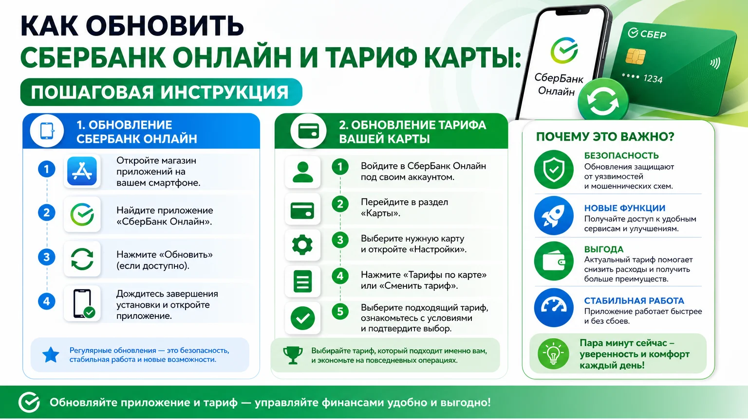 Как обновить СберБанк Онлайн и тариф карты: пошаговая инструкция