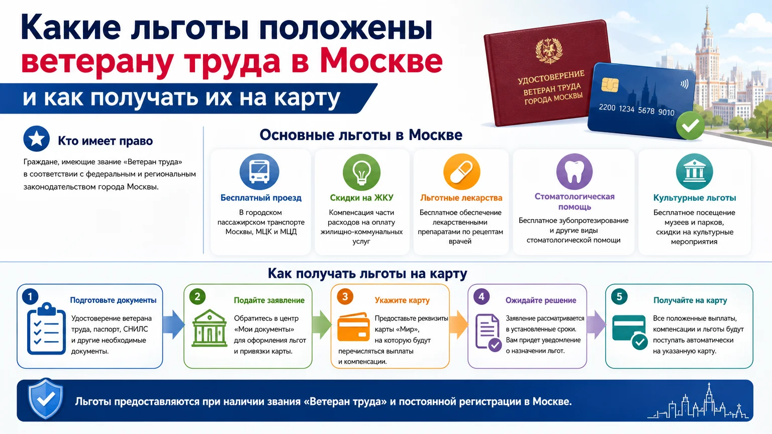 Какие льготы положены ветерану труда в Москве и как получать их на карту