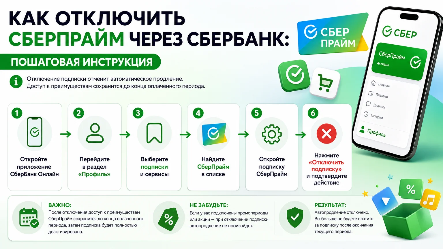 Как отключить СберПрайм через Сбербанк: пошаговая инструкция