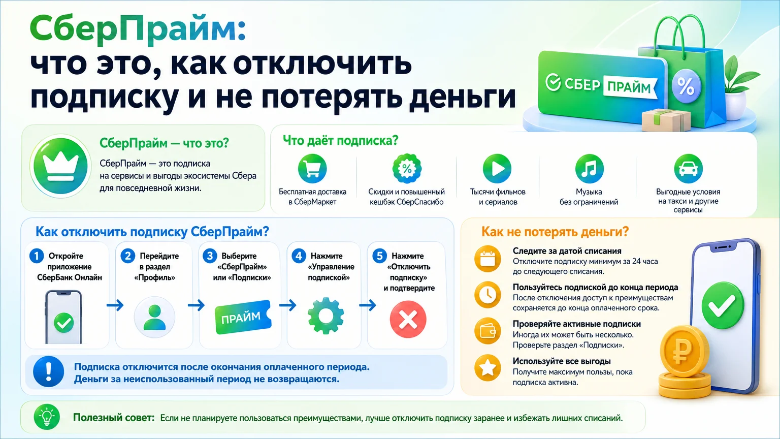 СберПрайм: что это, как отключить подписку и не потерять деньги