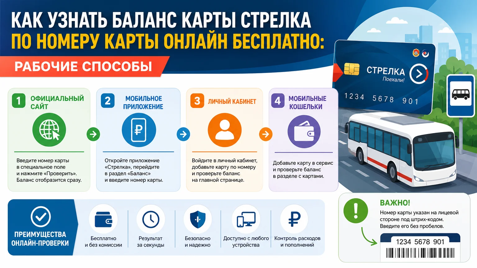 Как узнать баланс карты Стрелка по номеру карты онлайн бесплатно: рабочие способы