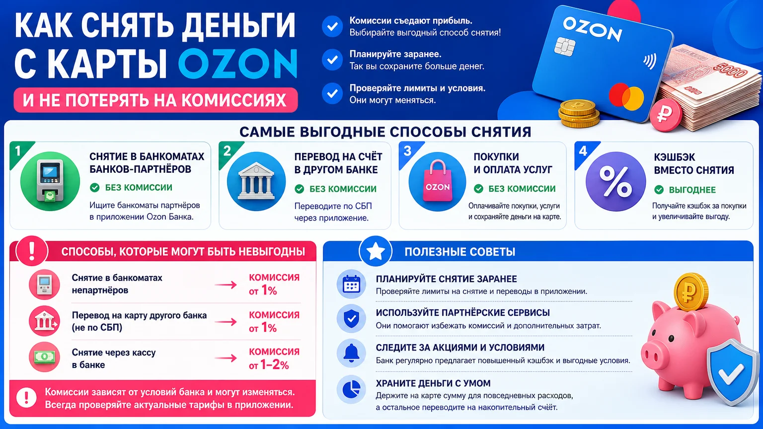 Как снять деньги с карты Ozon и не потерять на комиссиях